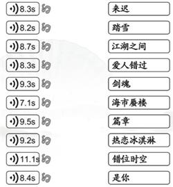 《漢字找茬王》第231關(guān)通關(guān)方法