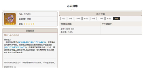 《原神》3.6白術(shù)武器推薦