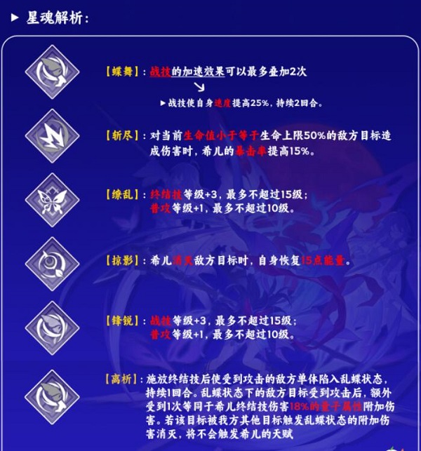 《崩壞星穹鐵道》希爾角色攻略