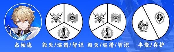 《崩壞星穹鐵道》杰帕德角色攻略