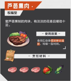 《晶核》食譜大全