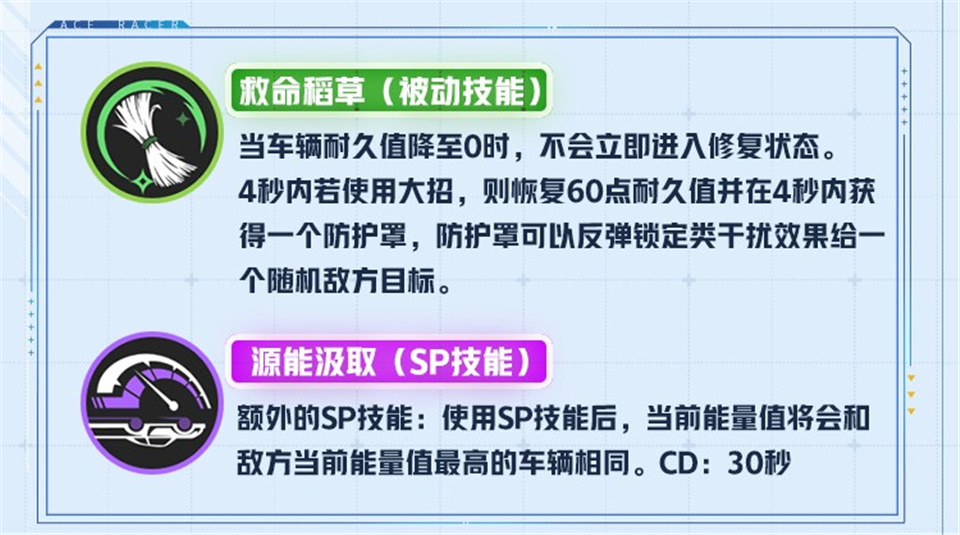 年末福利大尺度！《王牌競速》新賽季豪送神車&紀(jì)念幣