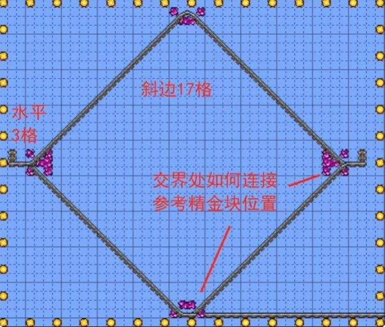 泰拉瑞亞礦車神教豬鯊攻略