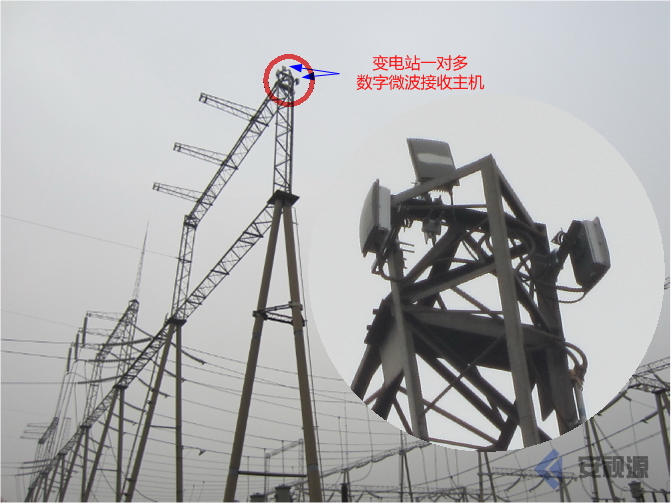 深圳龍視數碼超高壓輸變電線路遠距離無線視頻監控3